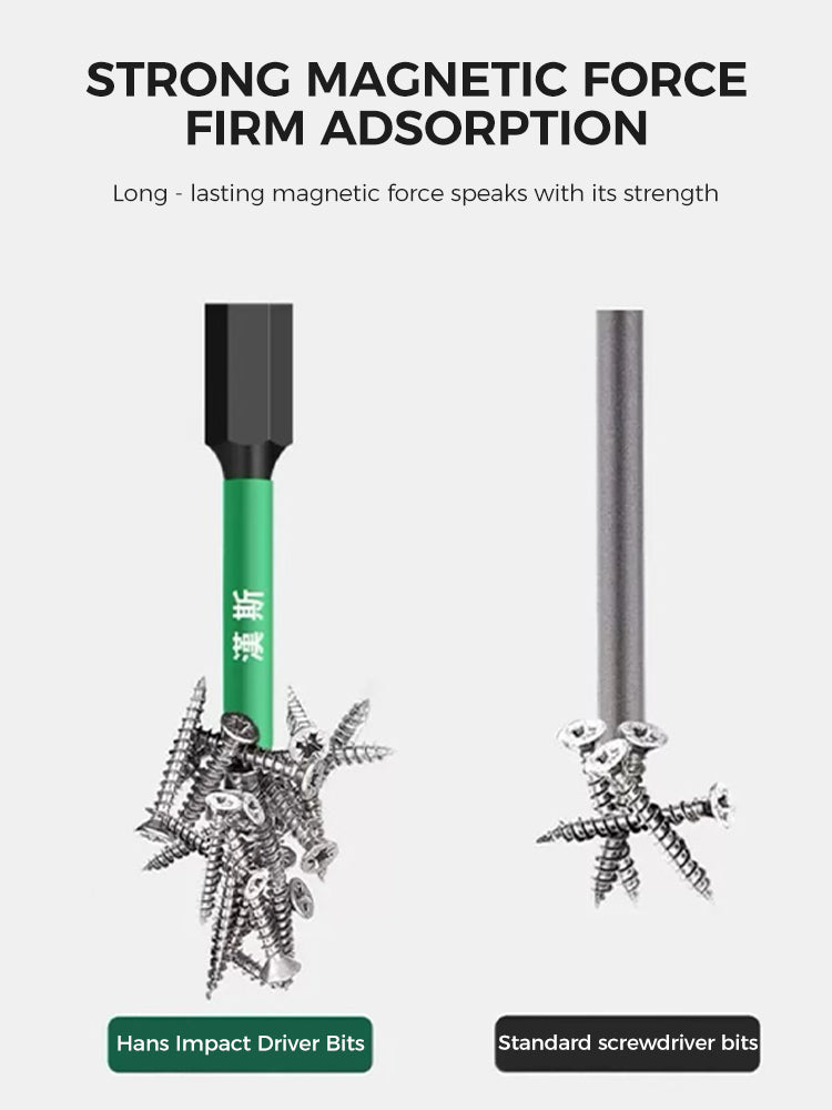Anti-Slip Impact Driver Bit 防滑冲击批头