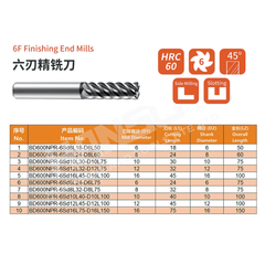 ZZBD-CT Finishing End Mills 6 Flutes Carbide CNC End Milling (六刃铣刀)