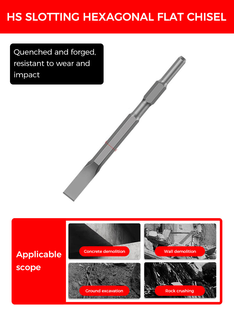 HS Chisel Bit For Electric Hammer 电锤凿子
