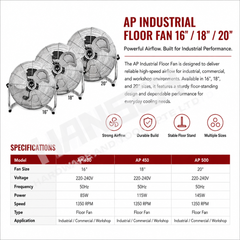 AP Industrial Floor Fan 16" / 18" / 20" – Heavy Duty High-Speed Floor Fan 工业地面风扇