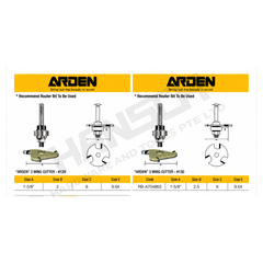 ARDEN 3 Wing Cutter Router Bit #129 / #130 | Woodworking Slot Cutter for T Aluminium Trimming 工开槽铣刀