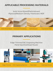 HS Grade A Router Bit With One Bearing A级修边刀