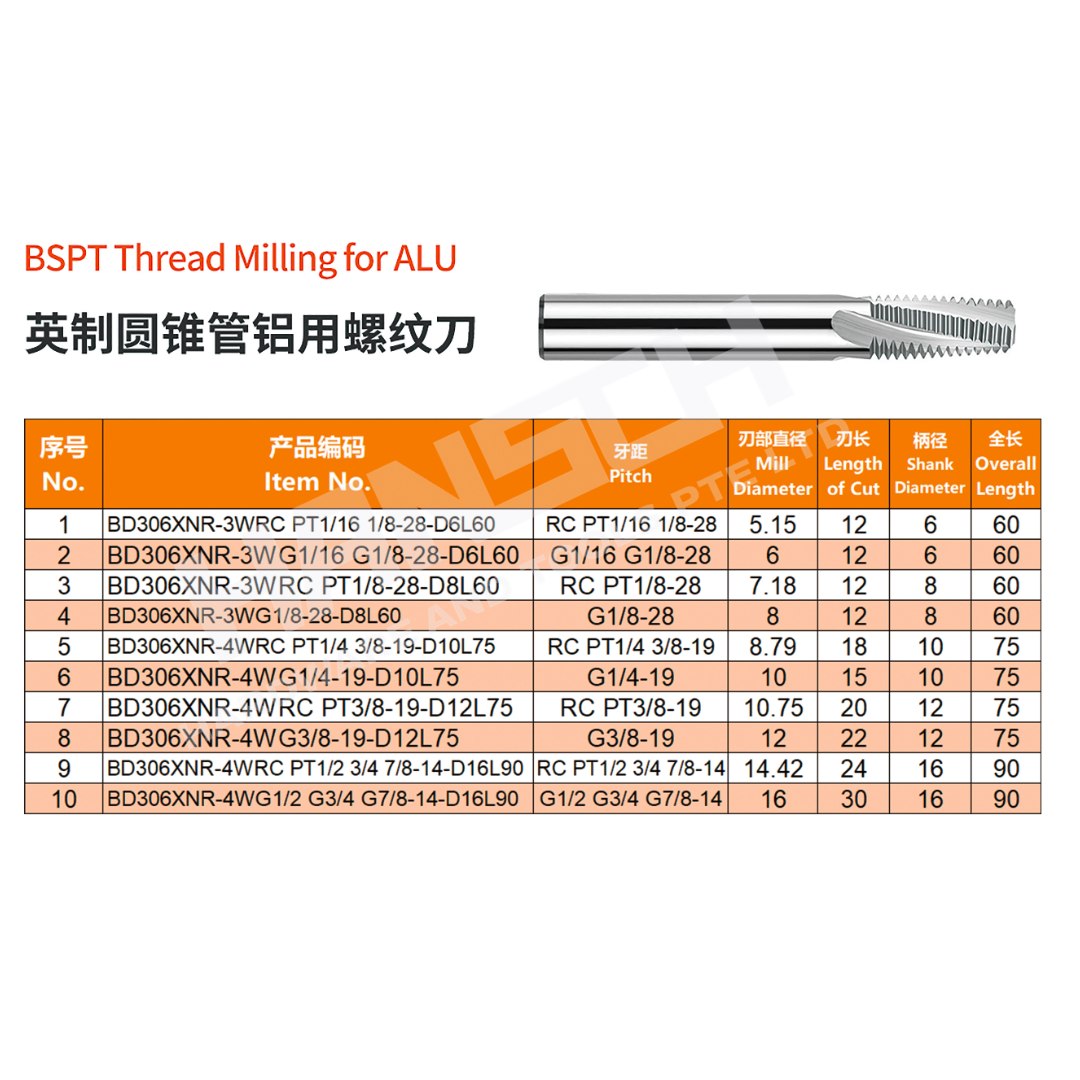 ZZBD-CT Solid Carbide BSPT Thread Mill – Pipe Taper Thread Milling Cutter for CNC Machining (英制圆锤管螺纹刀)