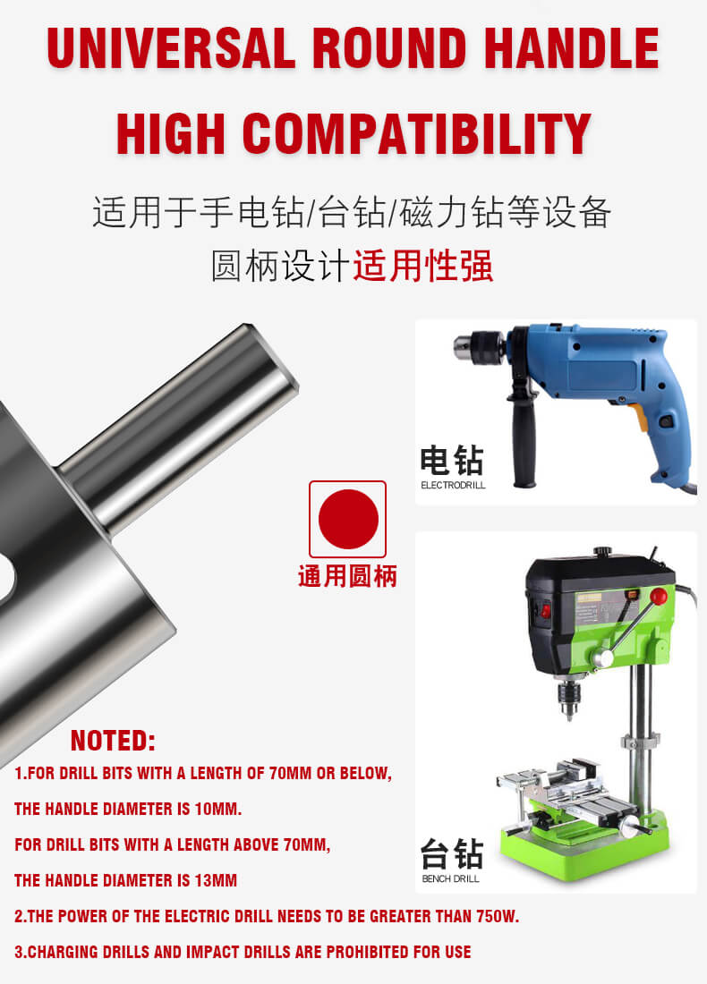 Glass Hole Opener, Glass Drill Bit Stable Reliable High Efficiency Premium Material Sturdy Durable for Tile for Glass
