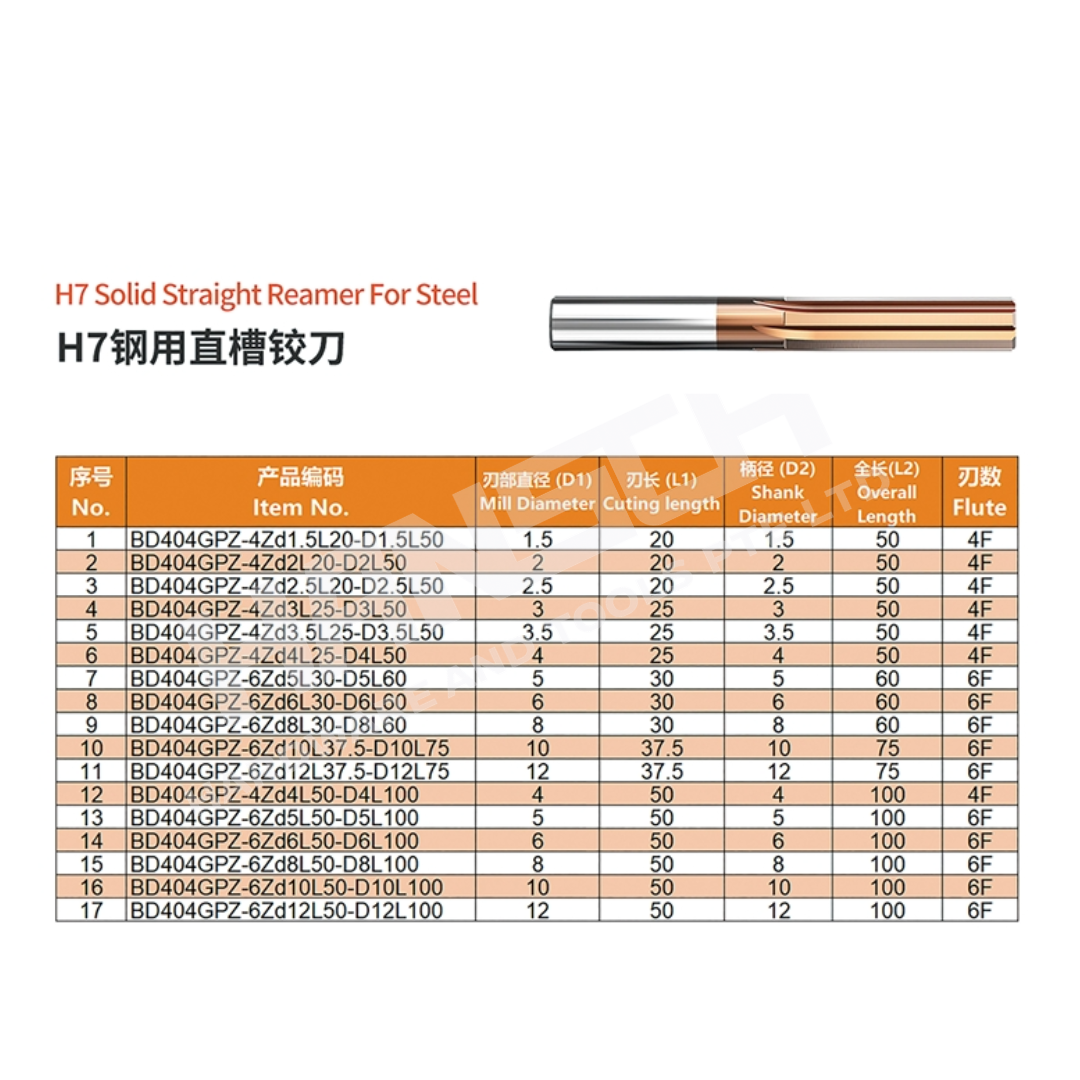 ZZBD-CT H7 Solid Straight Flute Machine Reamer for Steel  (H7 钢用直槽铰刀)