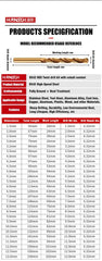 Hansch HSS-CO cobalt drill bit, stainless steel special drilling, steel, metal, woodworking, wood drilling, high-strength rotating head