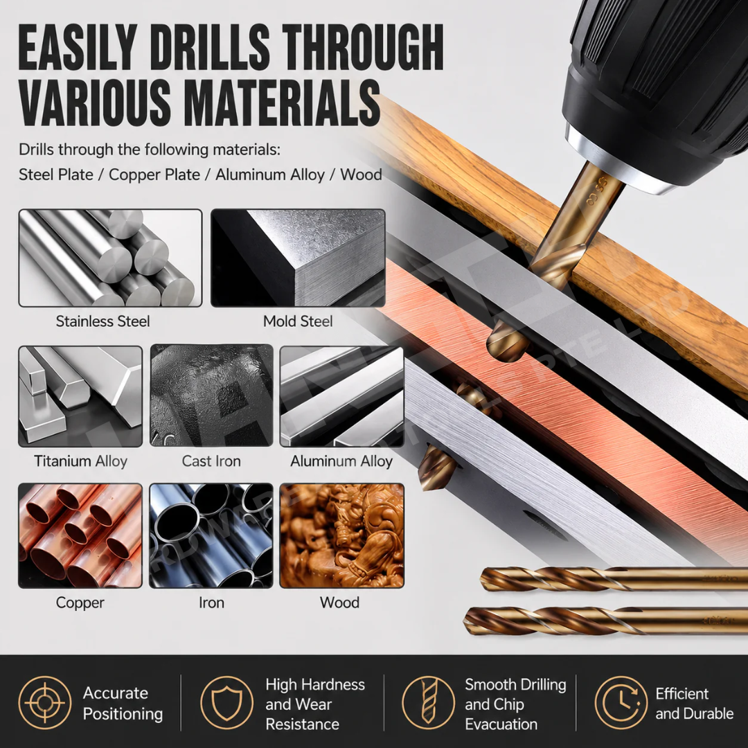 Hansch HSS Twist Drill Bit for Stainless Steel | Full Ground High Hardness Round Shank Drill Bit 工业级全磨钻