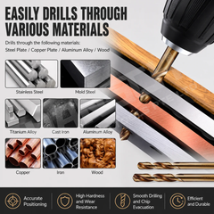 Hansch HSS Twist Drill Bit for Stainless Steel | Full Ground High Hardness Round Shank Drill Bit 工业级全磨钻