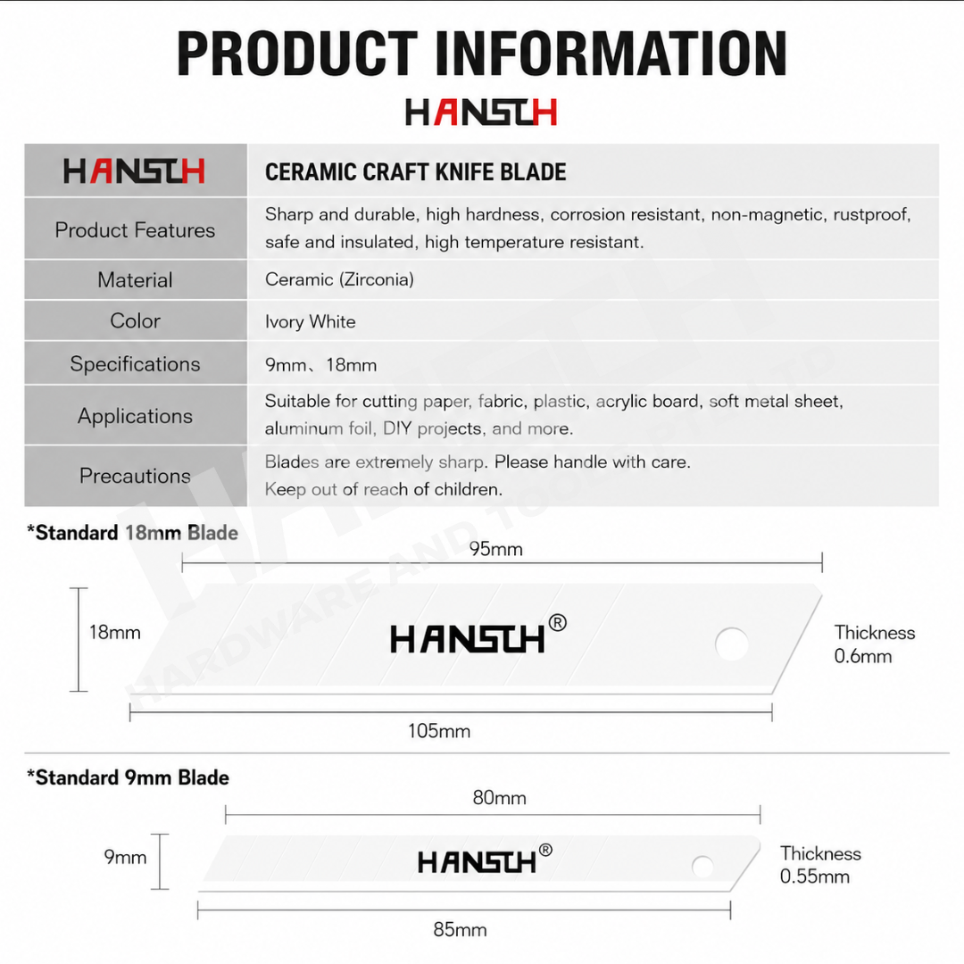 HANSCH Reusable Ceramic Craft Knife Blade Ceramic Replacement Blade (美工陶瓷刀片)
