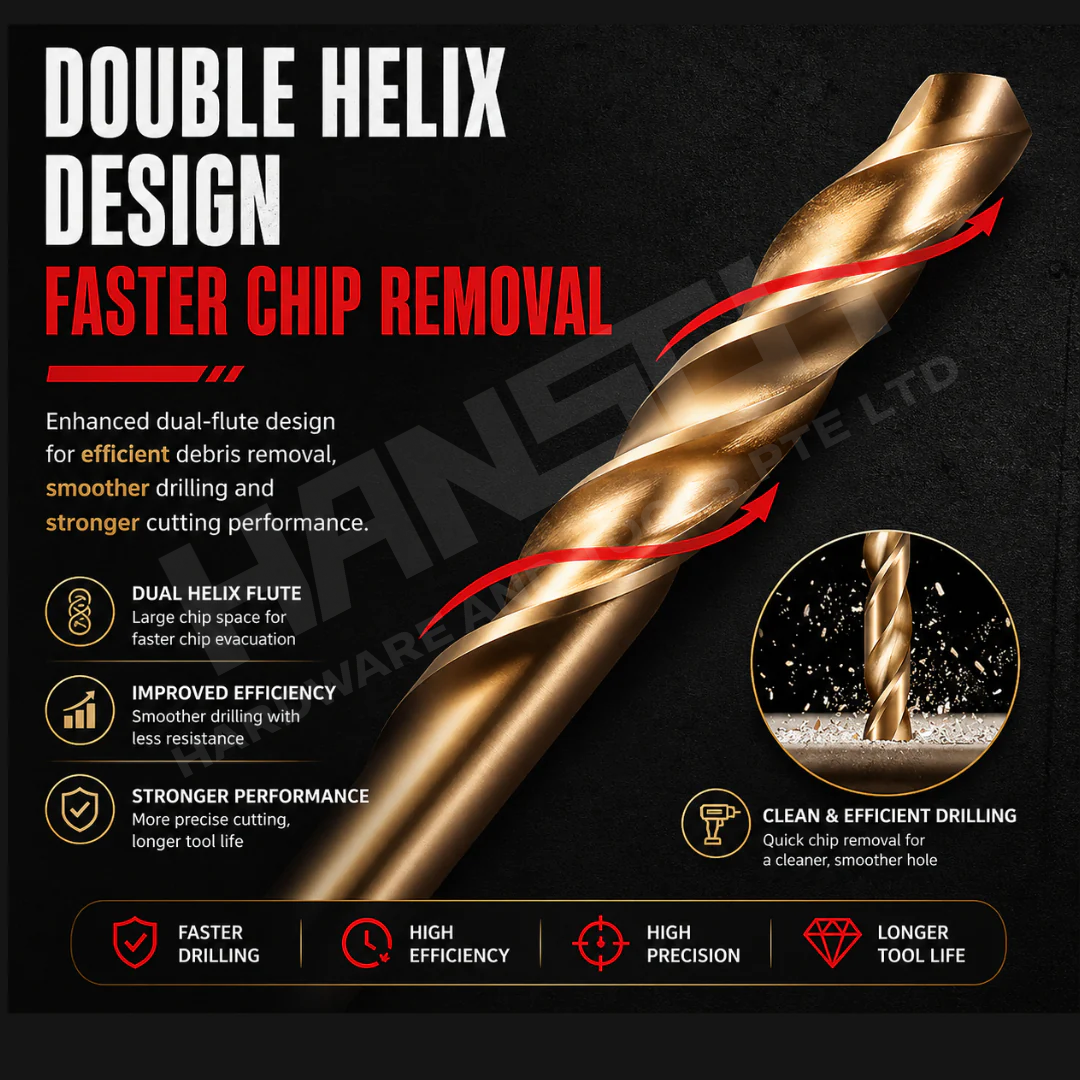 Hansch HSS-CO Cobalt Drill Bit Set | High Hardness Twist Drill for Stainless Steel, Metal, Wood | Straight Shank (直柄麻花钻)