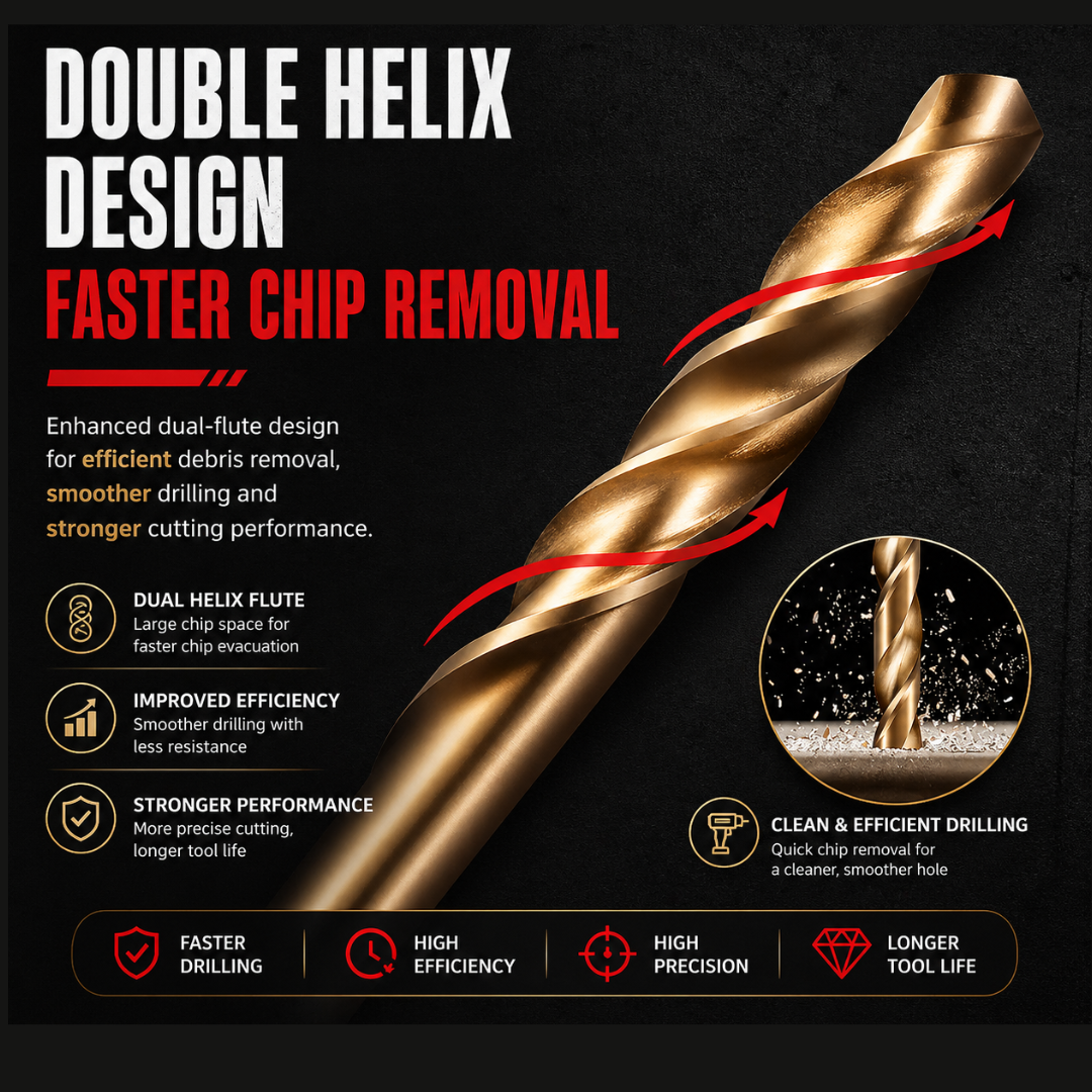 Hansch HSS-CO Cobalt Drill Bit Set | High Hardness Twist Drill for Stainless Steel, Metal, Wood | Straight Shank