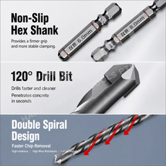 Hansch Industrial-Grade Tungsten Carbide Electric Drill Bit - for Concrete, Brick & Cordless Power Drills