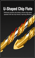 Hansch Triangular Heavy-Duty Wall Penetration Drill Bit for Concrete & Tile
