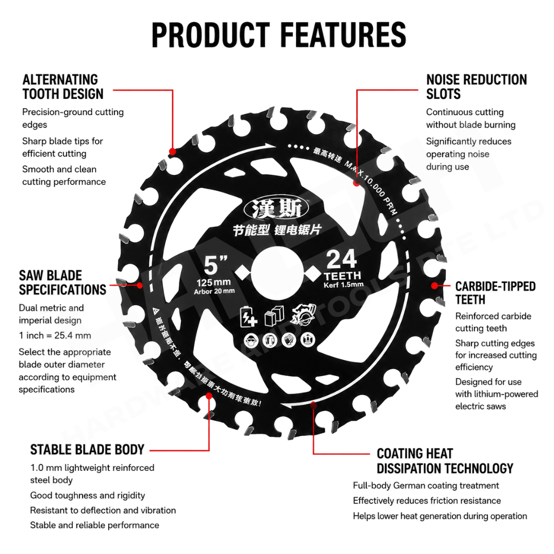 Hansch Woodworking Circular Saw Blade - Energy-Saving 4" 5" /6" Lithium Saw Blade (新型节能锂电锯木头切割片)