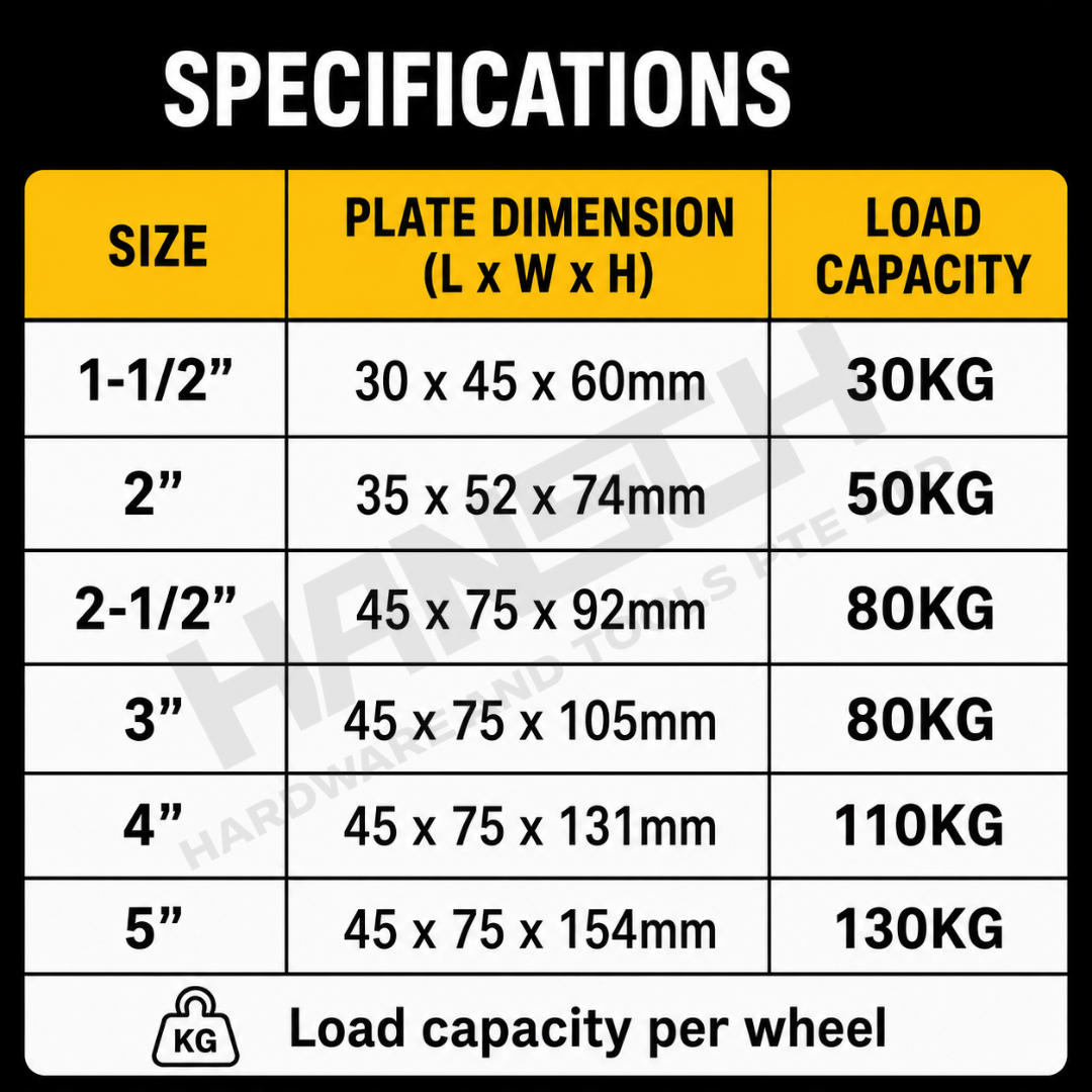 Heavy-Duty PU Castor Wheel with Top Plate for Trolleys Wheel / Cabinet Wheel (重型静音PU顶板脚轮)