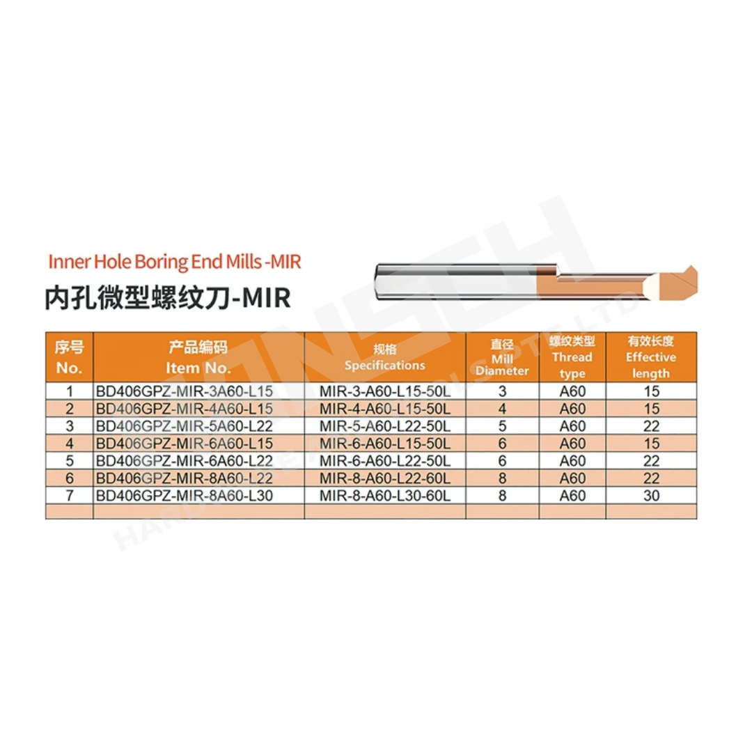 ZZBD-CT Carbide MIR Inner Hole Micro Threaded Mills for Small Holes & Turning 内孔微型螺纹刀