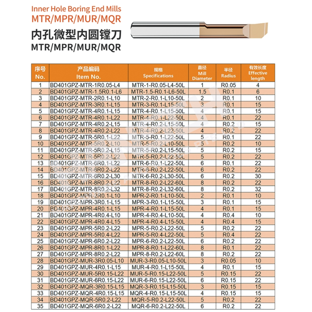 ZZBD-CT Inner Hole Boring End Mills MTR/MPR/MUR/MQR (内孔微型镗刀)