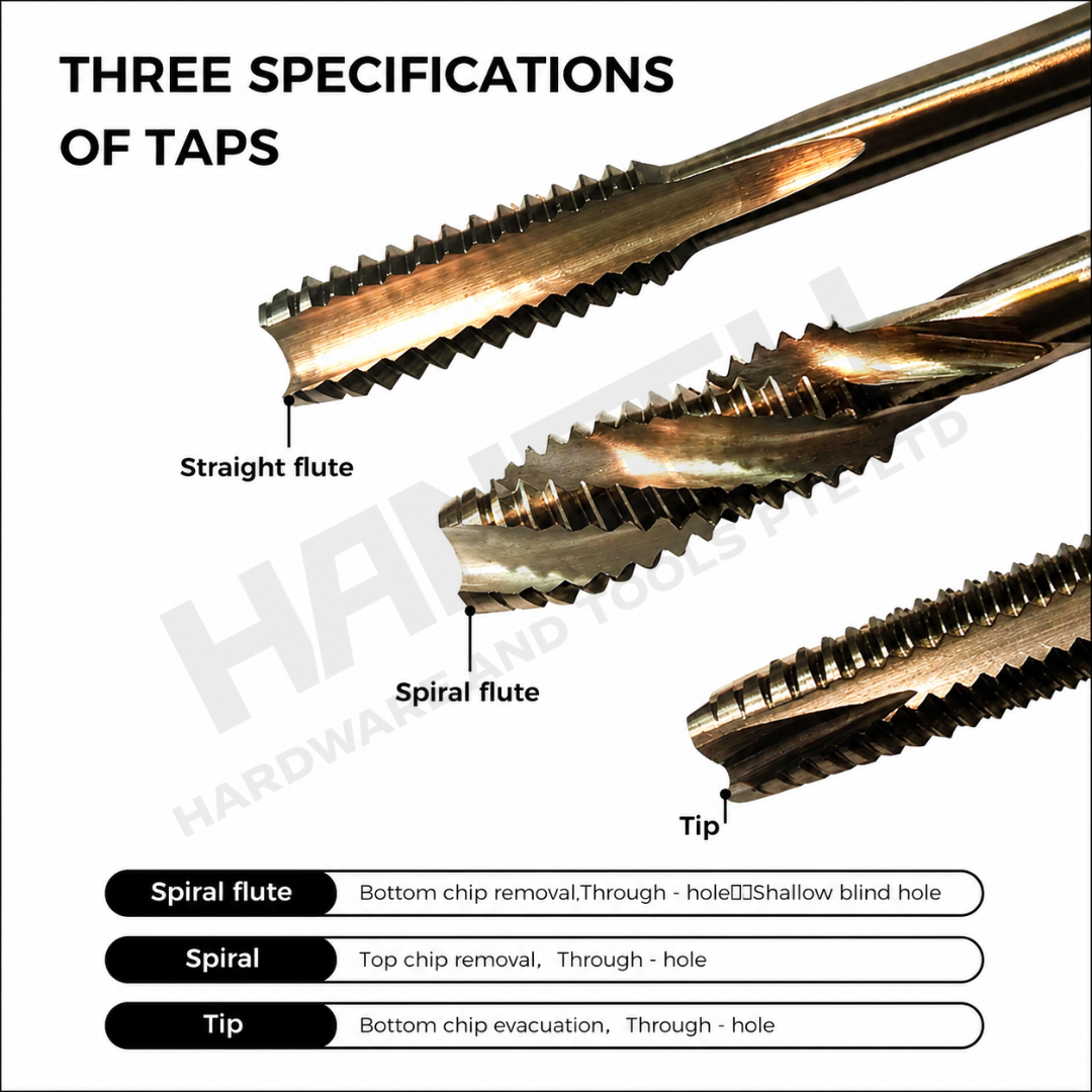 M35 Cobalt HSS Spiral Tap H2 Metric Machine Threading Tap for Stainless Steel, Iron, Aluminum & Cast Iron (M2–M12) (Non-Standard Size) 含钴丝锥直槽