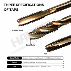 M35 Cobalt HSS Spiral Tap H2 Metric Machine Threading Tap for Stainless Steel, Iron, Aluminum & Cast Iron (M2–M12) (Non-Standard Size) 含钴丝锥直槽
