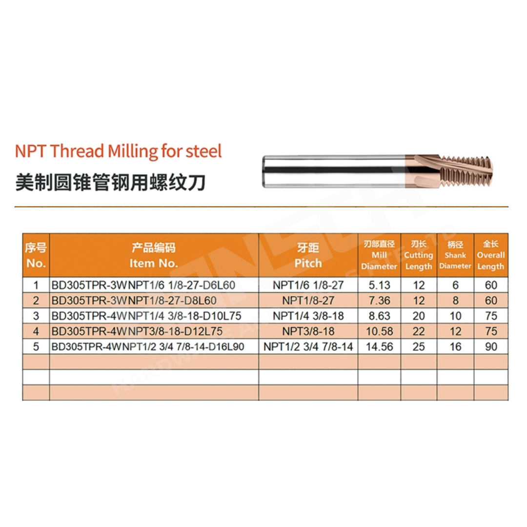 ZZBD-CT NPT Thread Milling Cutter for Steel | Solid Carbide CNC Pipe Thread Mill (美制圆锤管螺纹刀钢用)