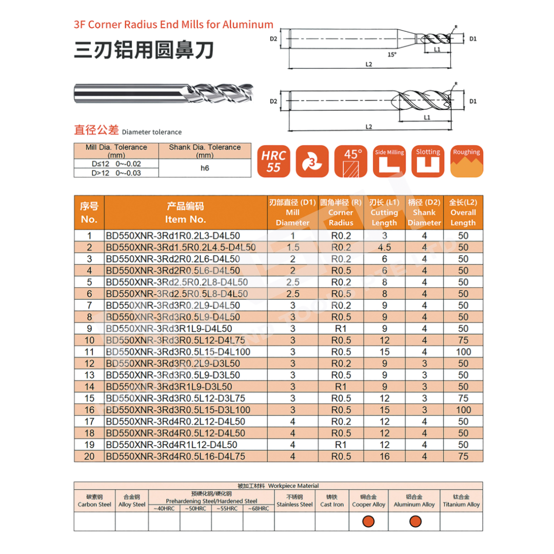 ZZBD-CT Carbide 3 Flute Corner Radius End Mills for ALUMINUM (三用铝用圆鼻刀)