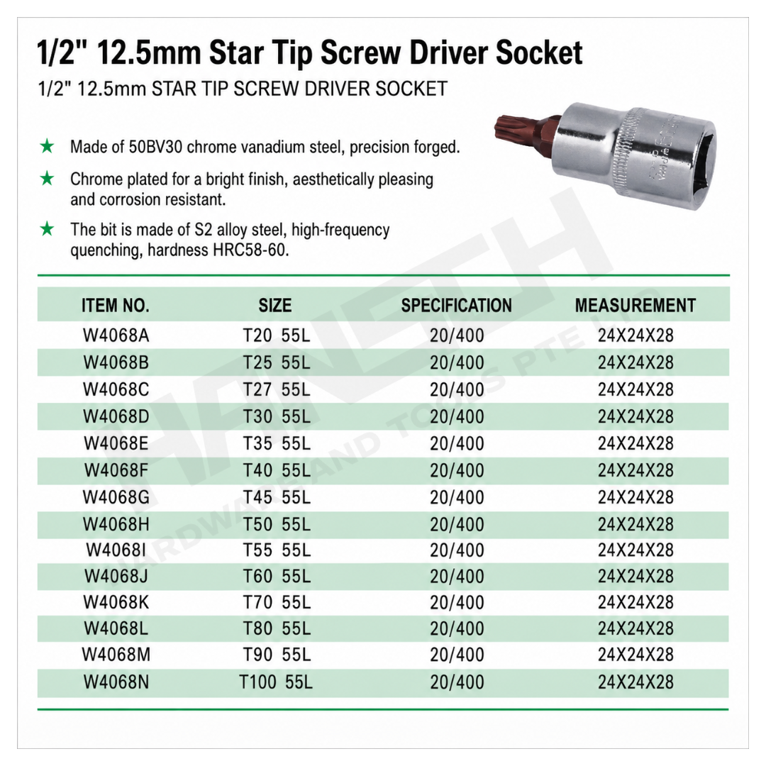 Wynn's 1/2" Drive Star Torx Bit Socket Set - Star Tip Screwdriver Socket  (1/2米字型旋具套筒)