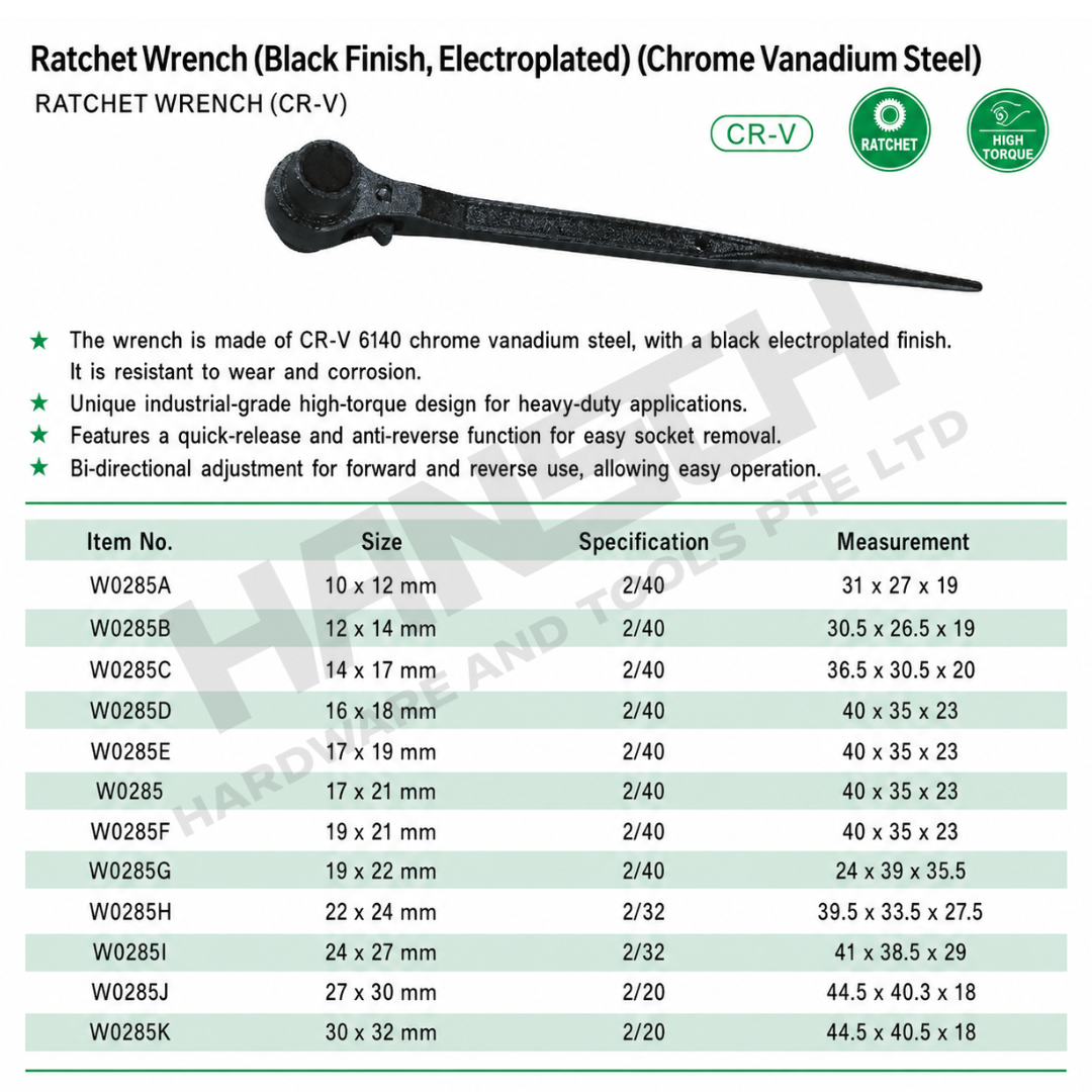 Industrial Grade Adjustable Strong Torque Wrench Universal Socket Box Spanner Ratchet Wrench 尖尾棘轮扳手