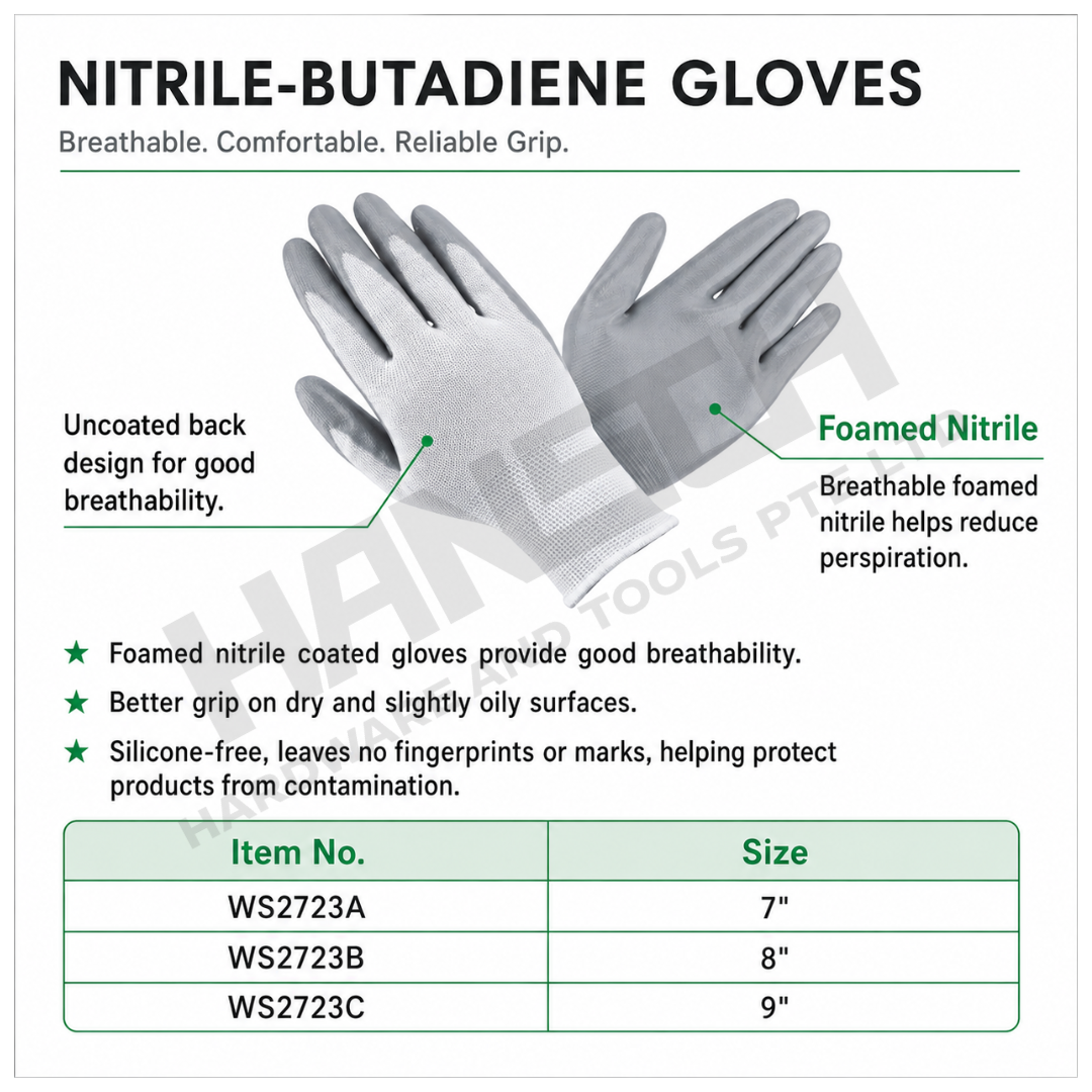 Wynn's Industrial Protective Gloves (W2723) 丁腈手套 掌浸