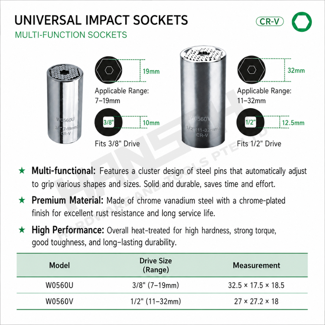 Wynn's Universal Impact Socket 3/8" Multi-Function Socket 万能套筒