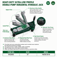 Wynn's Heavy-Duty 3 Ton Low-Clearance Double Pump Horizontal Hydraulic Jack (W2093) 超低位双泵液压千斤顶
