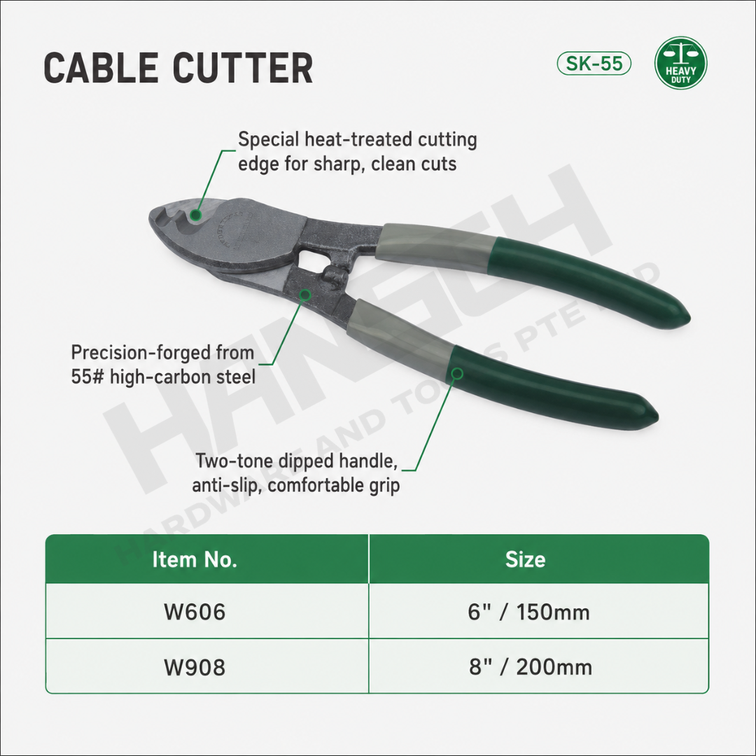 Wynn's Cable Cutter(W606/W908) Wire Cutting Pliers 6” / 8” 电缆剪