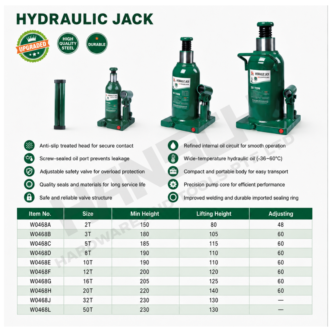 Wynn's Hydraulic Bottle Jack Heavy-Duty Manual Lifting Jack 立式 油压千斤顶