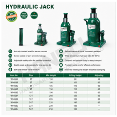 Wynn's Hydraulic Bottle Jack Heavy-Duty Manual Lifting Jack 立式 油压千斤顶