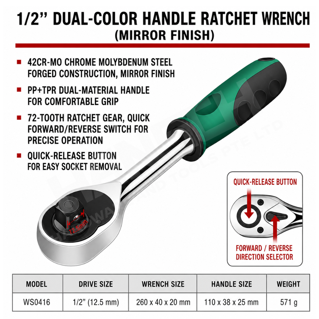 Wynn's Oval Type Hand Tools Socket Ratchet 双色柄棘轮扳手 (镜面)