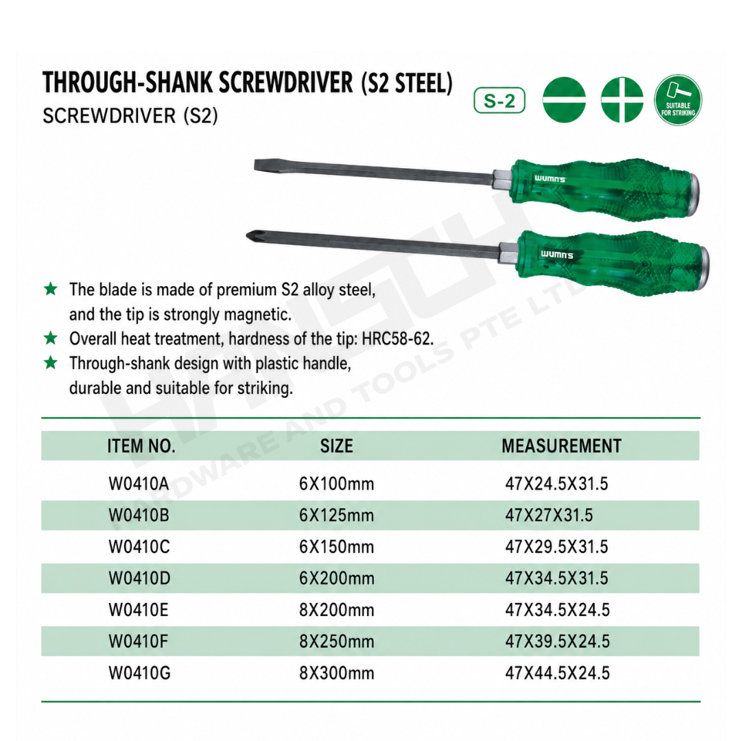 Wynn's Through-Shank Magnetic Screwdriver – Slotted & Phillips Head Hand Tool (穿心螺丝批)