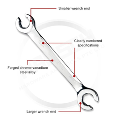 Wynns Hydraulic Pipe Wrench Flare Nut Wrench Mirror Polish CR-V for Brake, Fuel and Hydraulic Fittings (油管扳手镜面)