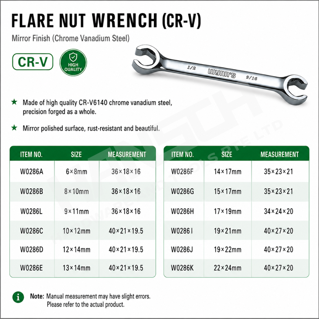 Wynns Hydraulic Pipe Wrench Flare Nut Wrench Mirror Polish CR-V for Brake, Fuel and Hydraulic Fittings (油管扳手镜面)