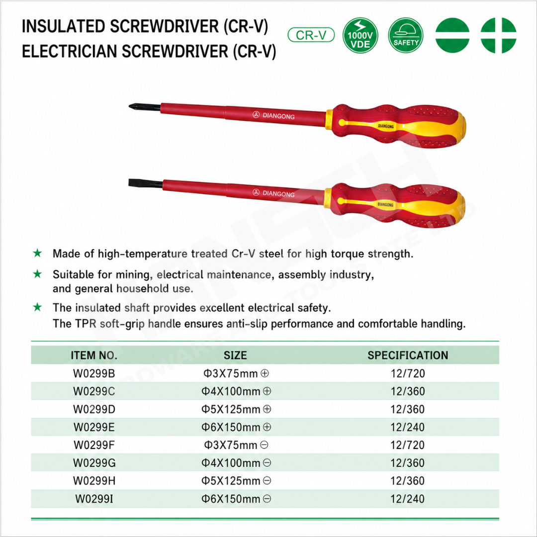 Wynn's Insulated Screwdriver (W0299B–W0299I) Electrician Screwdriver for Electrical Repair and Maintenance Hand Tool 电工罗丝批