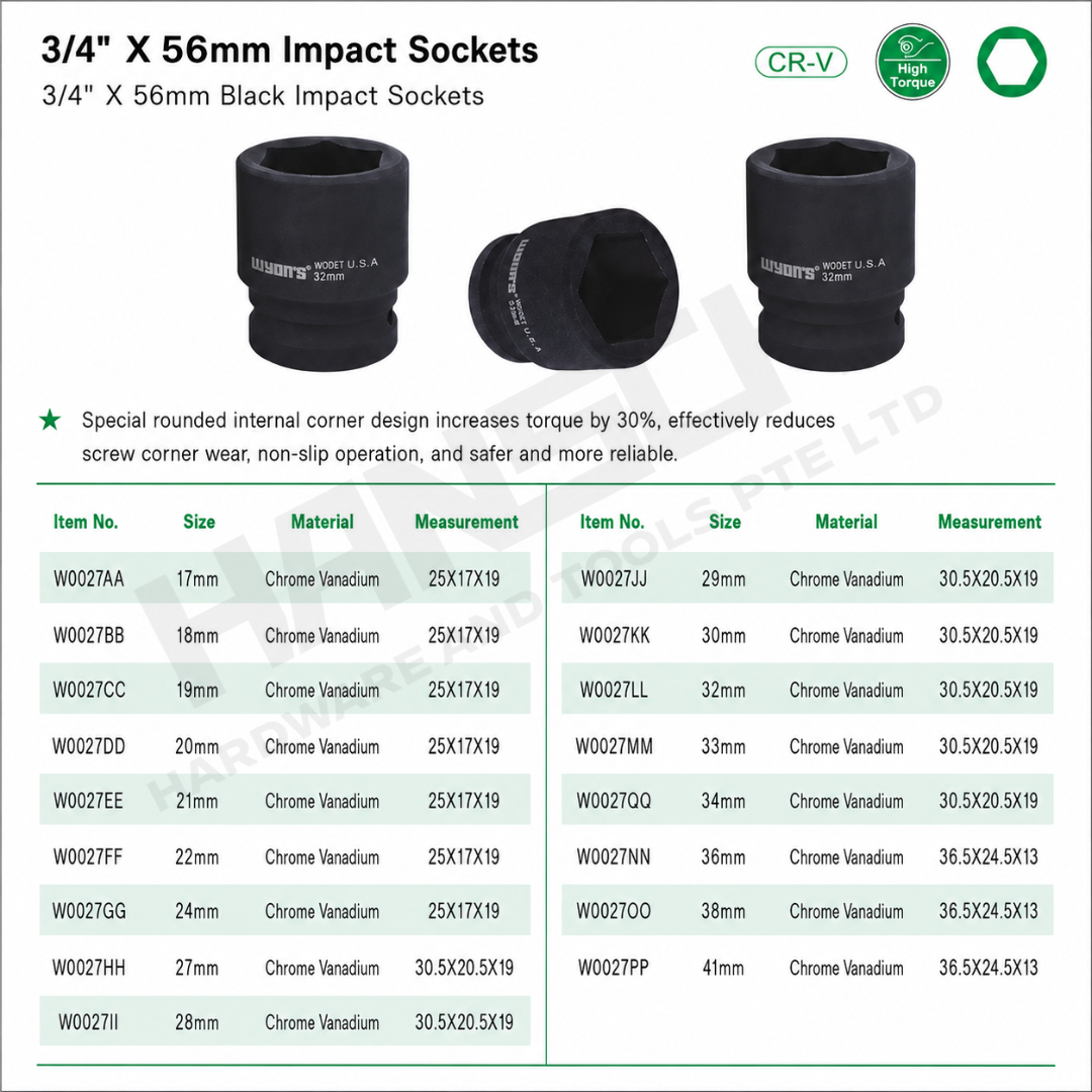 Wynn's 3/4" Regular Short Impact Socket Bit Set for Torque Wrench (17-41mm)  风炮套筒头子