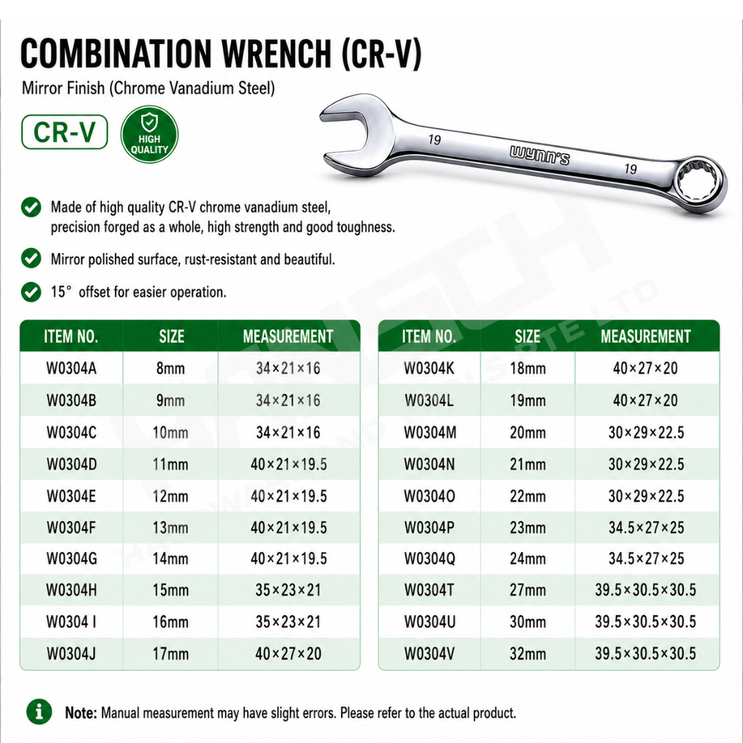 Wynn's Combination Wrench Spanner Hard Chrome Mirror Finish CR-V 两用扳手(镜面)