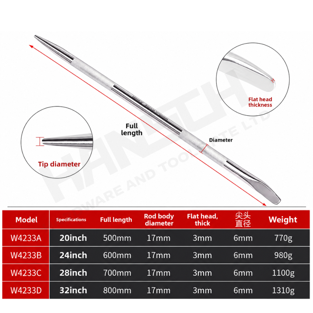 Wynn's Truck Rope Tightener Extension Rod Tire Removal - Installation Pry Rod (W4233A~W4233D)  安装撬棒