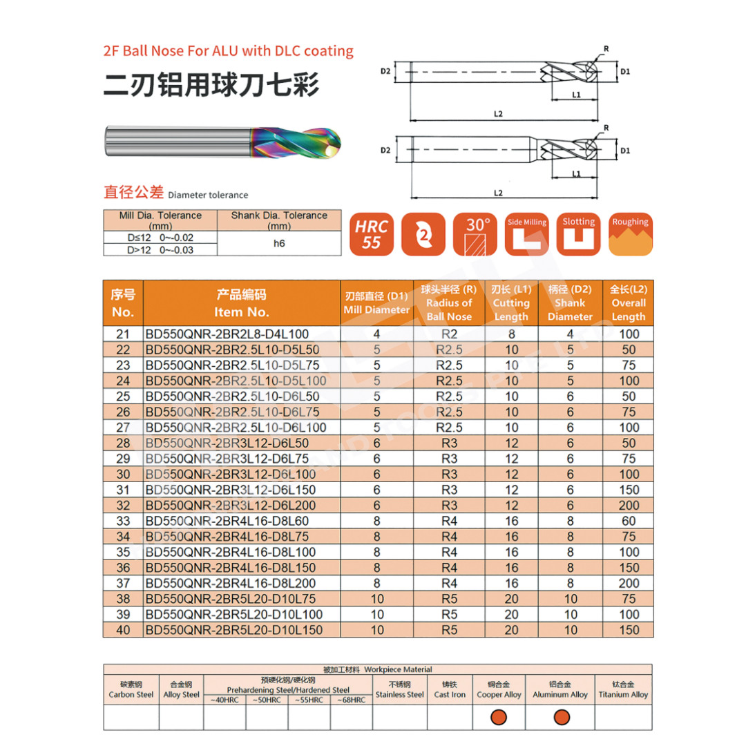 ZZBD-CT Carbide Ball Nose End Mills 2 Flute DLC Coated for Aluminum DLC-Coating (两刃铝用球刀七彩)