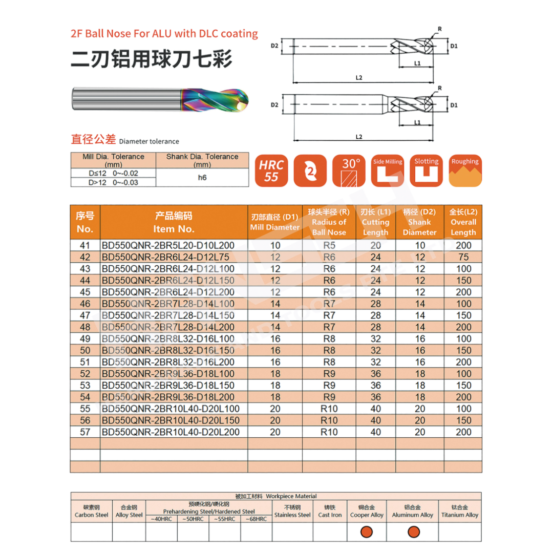 ZZBD-CT Carbide Ball Nose End Mills 2 Flute DLC Coated for Aluminum DLC-Coating (两刃铝用球刀七彩)