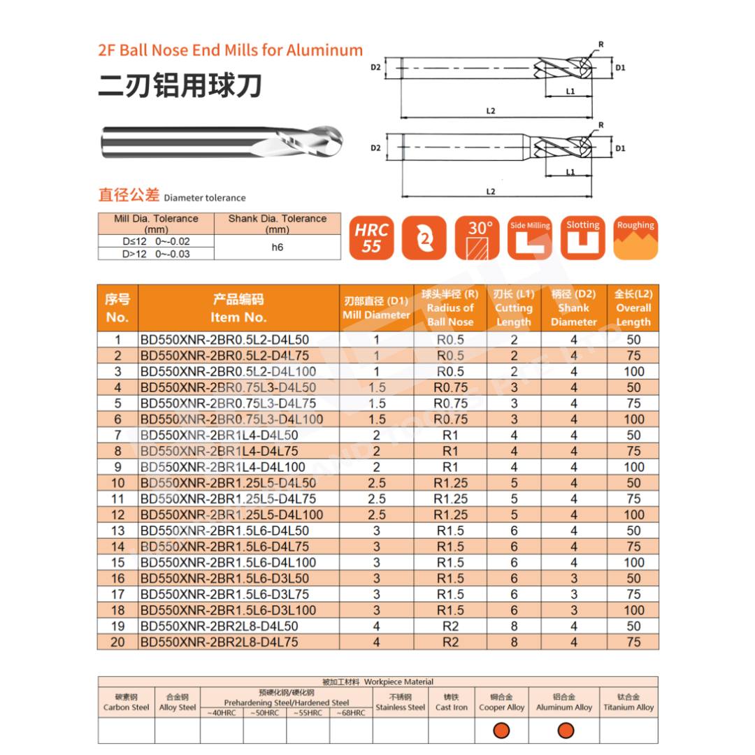ZZBD-CT Carbide Ball Nose 2 Flute End Mills for Aluminum Alloy / Copper Alloy (两刃铝用球刀)