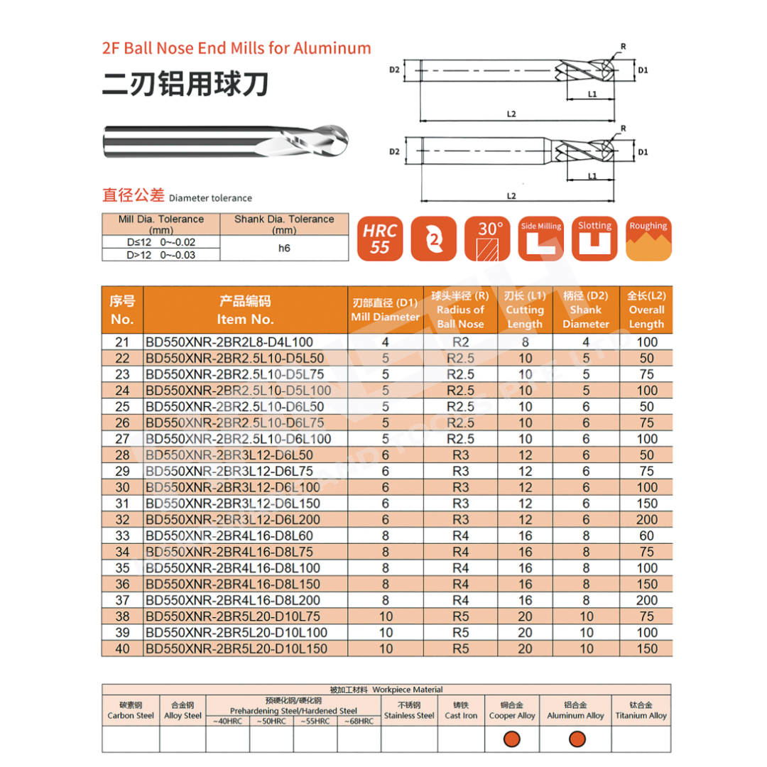ZZBD-CT Carbide Ball Nose 2 Flute End Mills for Aluminum Alloy / Copper Alloy (两刃铝用球刀)