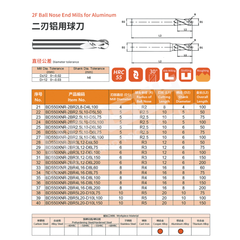 ZZBD-CT Carbide Ball Nose 2 Flute End Mills for Aluminum Alloy / Copper Alloy (两刃铝用球刀)