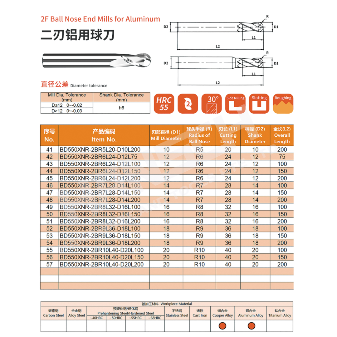 ZZBD-CT Carbide Ball Nose 2 Flute End Mills for Aluminum Alloy / Copper Alloy (两刃铝用球刀)