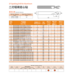 ZZBD-CT Spotting Drill 2 Flute 90 Degree for Aluminum Alloy / Copper Alloy(定心钻两刃铝用)
