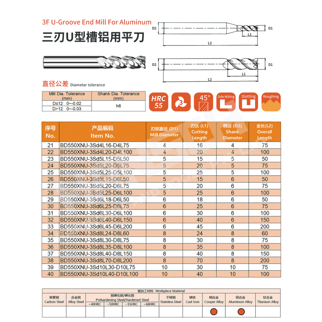 ZZBD-CT Carbide 3 flute U-GROOVE end mills for Aluminium (三刃U型槽铝用平刀)