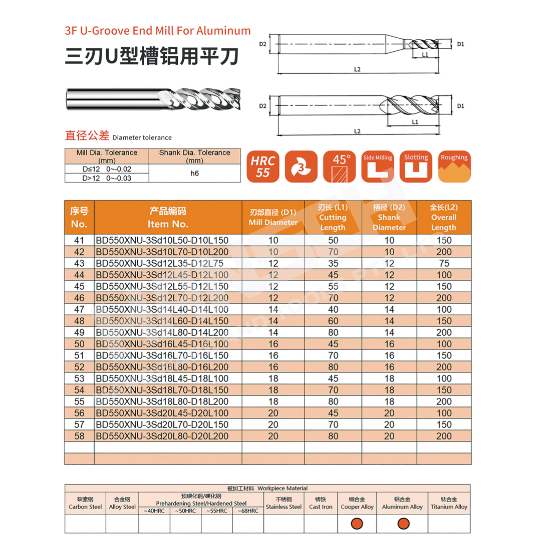 ZZBD-CT Carbide 3 flute U-GROOVE end mills for Aluminium (三刃U型槽铝用平刀)